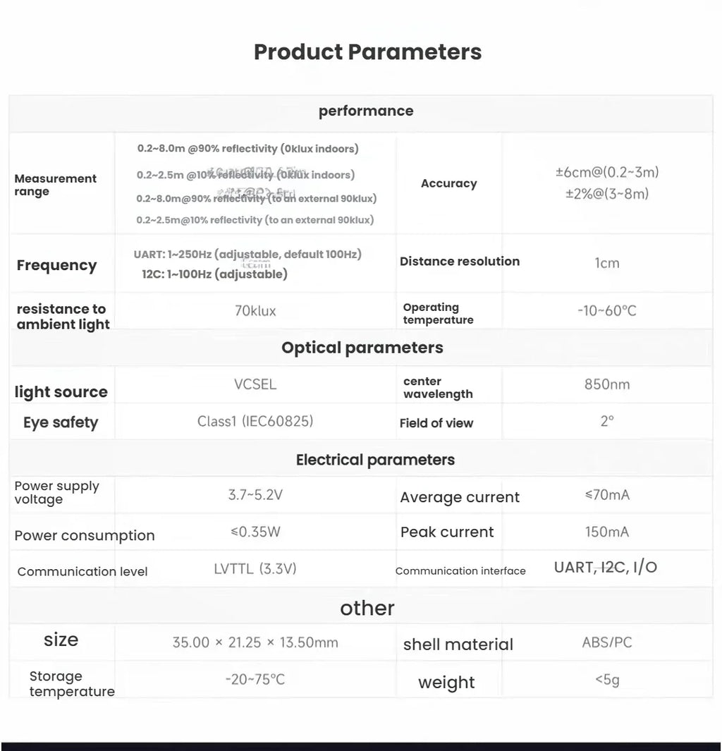 TF - Luna Miniature Single-Point LiDAR Module 0.2m – 8m | Low Cost · Compact Size · High Performance - LidarTechSolutions