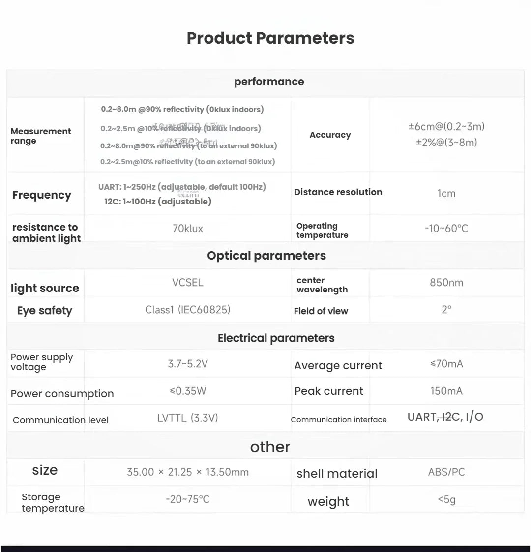 TF - Luna Miniature Single-Point LiDAR Module 0.2m – 8m | Low Cost · Compact Size · High Performance - LidarTechSolutions