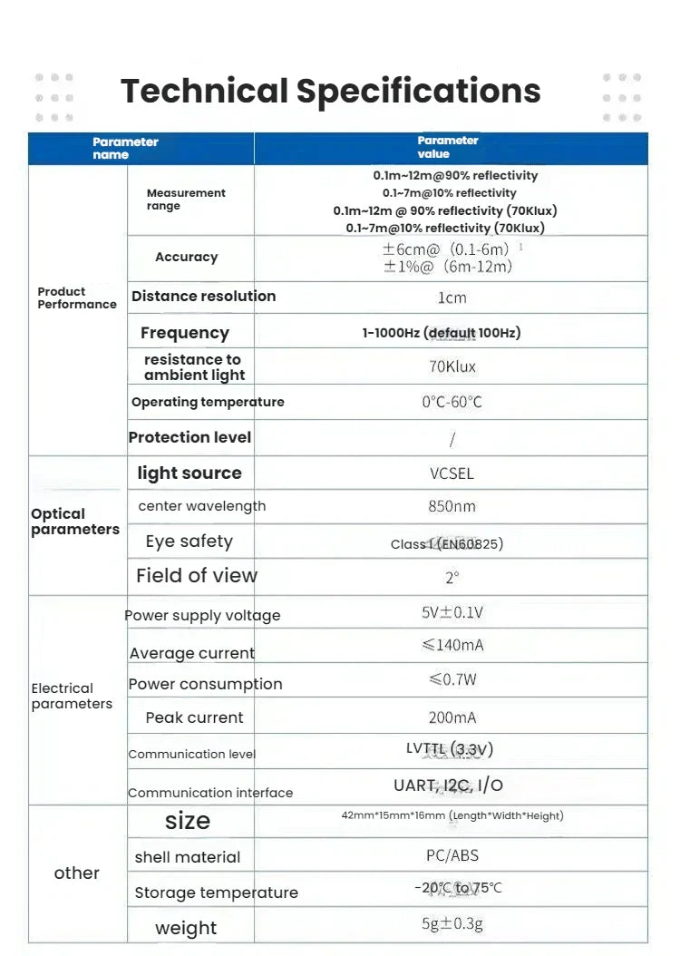 TF - mini S Laser Ranging Module 12m LIDAR | Low power consumption High - frequency output - LidarTechSolutions
