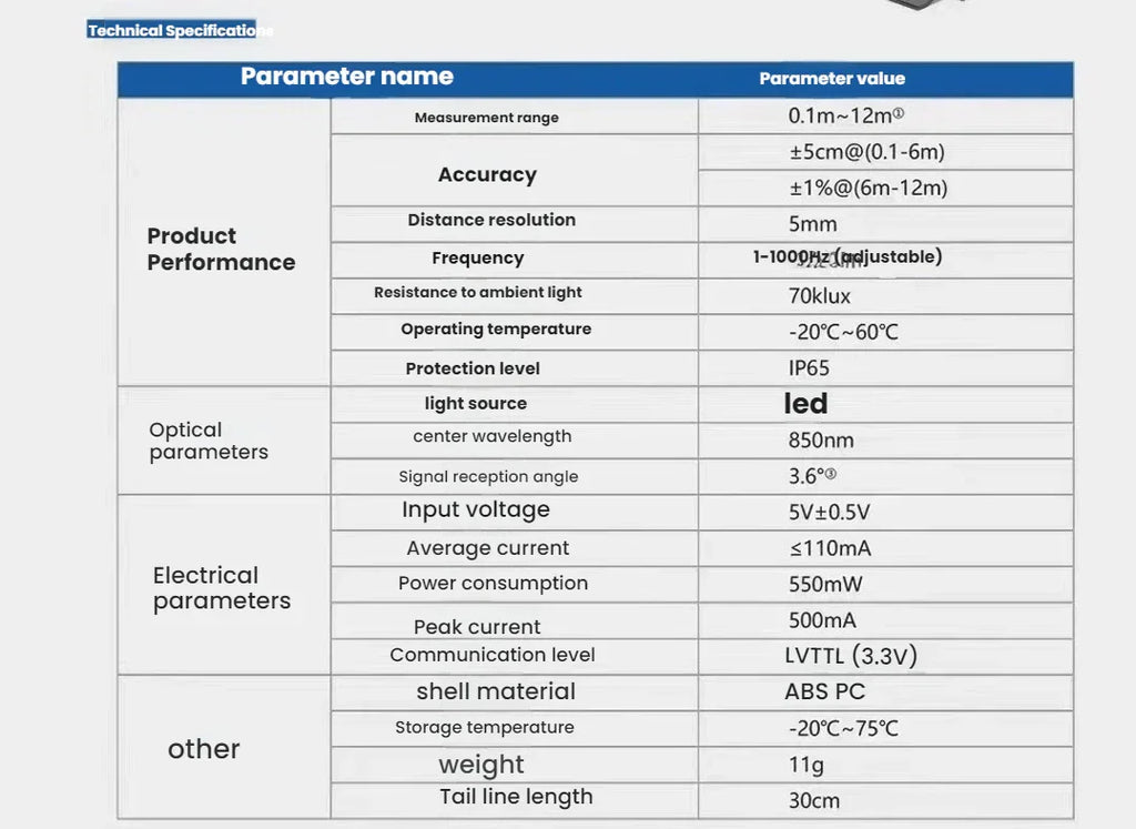 TFmini Plus LiDAR Module 8 - 12m | Low power consumption High measurement accuracy - LidarTechSolutions
