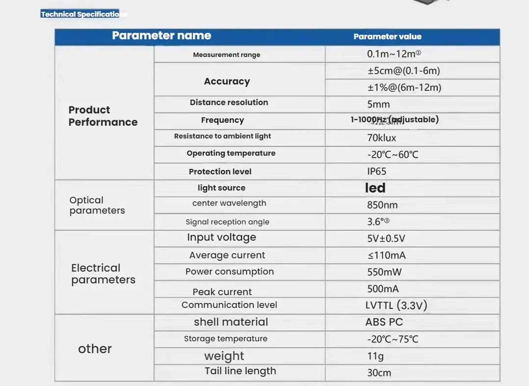TFmini Plus LiDAR Module 8 - 12m | Low power consumption High measurement accuracy - LidarTechSolutions